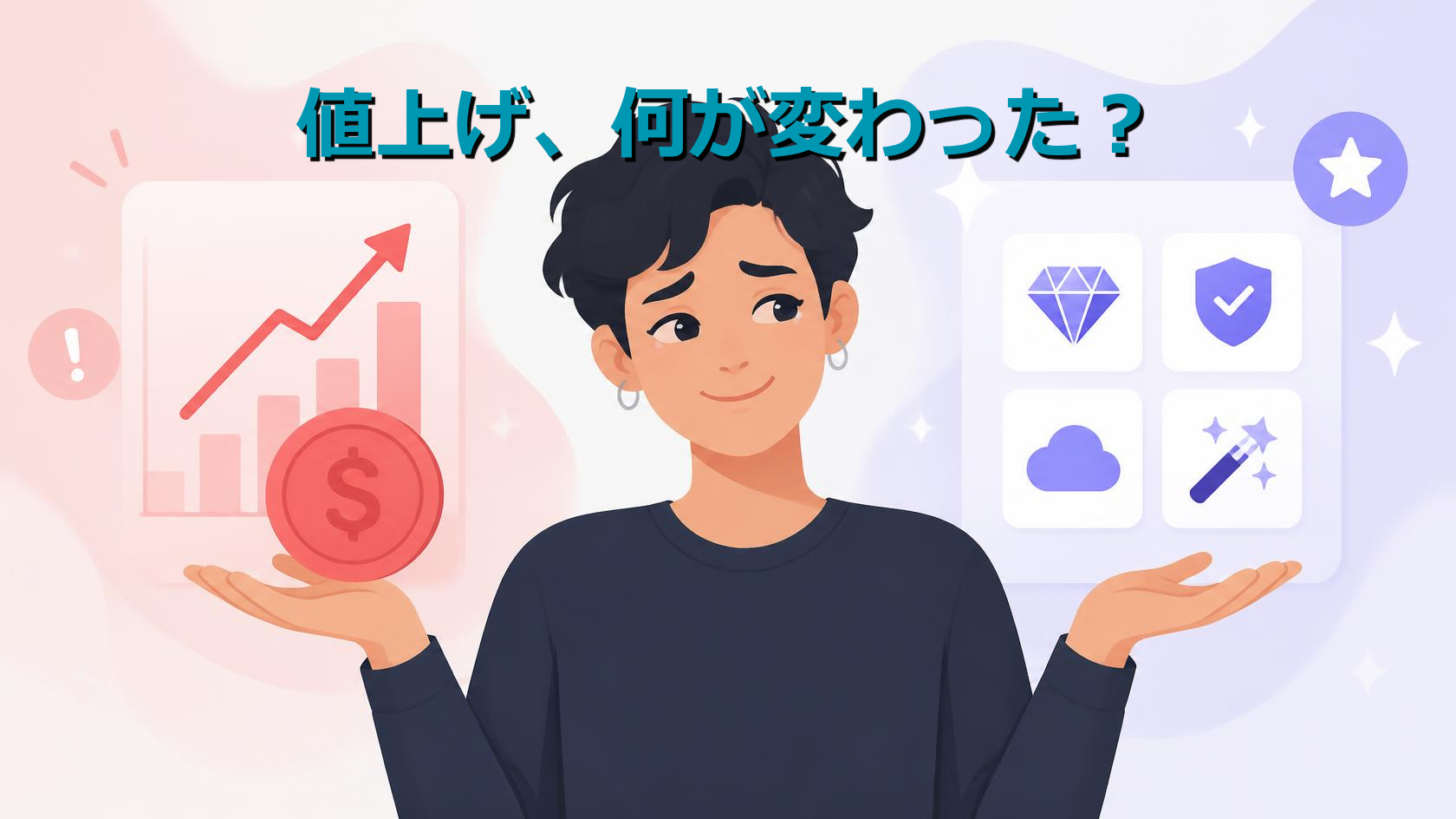 値上げに戸惑いながらも、新しく追加されたプレミアム機能に喜びを感じる人物を描いた、淡い色合いの横長フラットベクターイラスト。